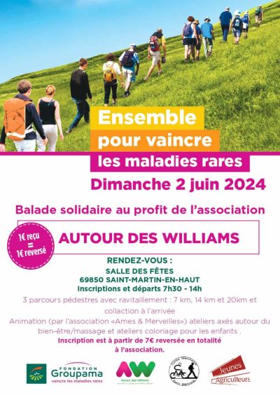 Balade solidaire St Martin en Haut-2 juin 2024- Monts Actus
